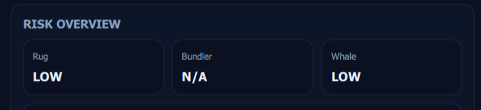 Panther Confidence & Phase screenshot