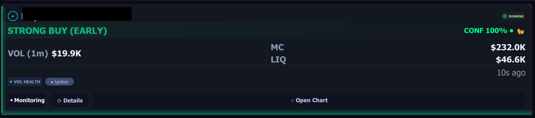 Panther card: Strong Buy (Early) example