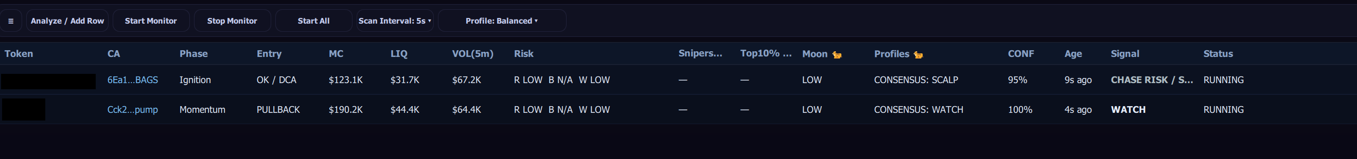 Panther table view showing monitored tokens with Edge columns like profiles and moon potential