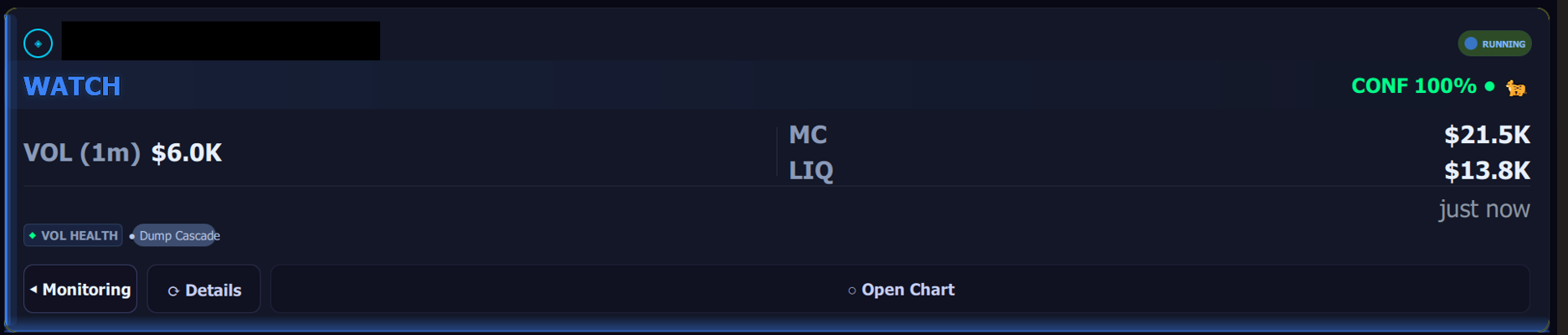 Panther card: Watch example